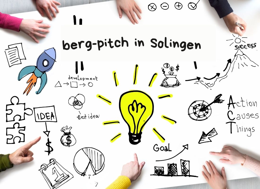 Collage mit Symbolen und Schriftzug: berg-pitch Solingen